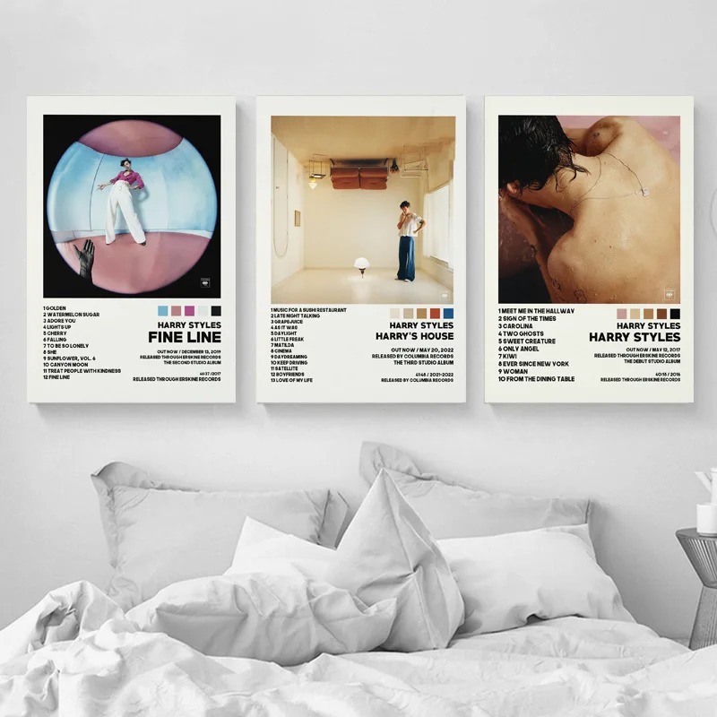 Home Decor Ikea - Affiche de la maison d'Harry Potter