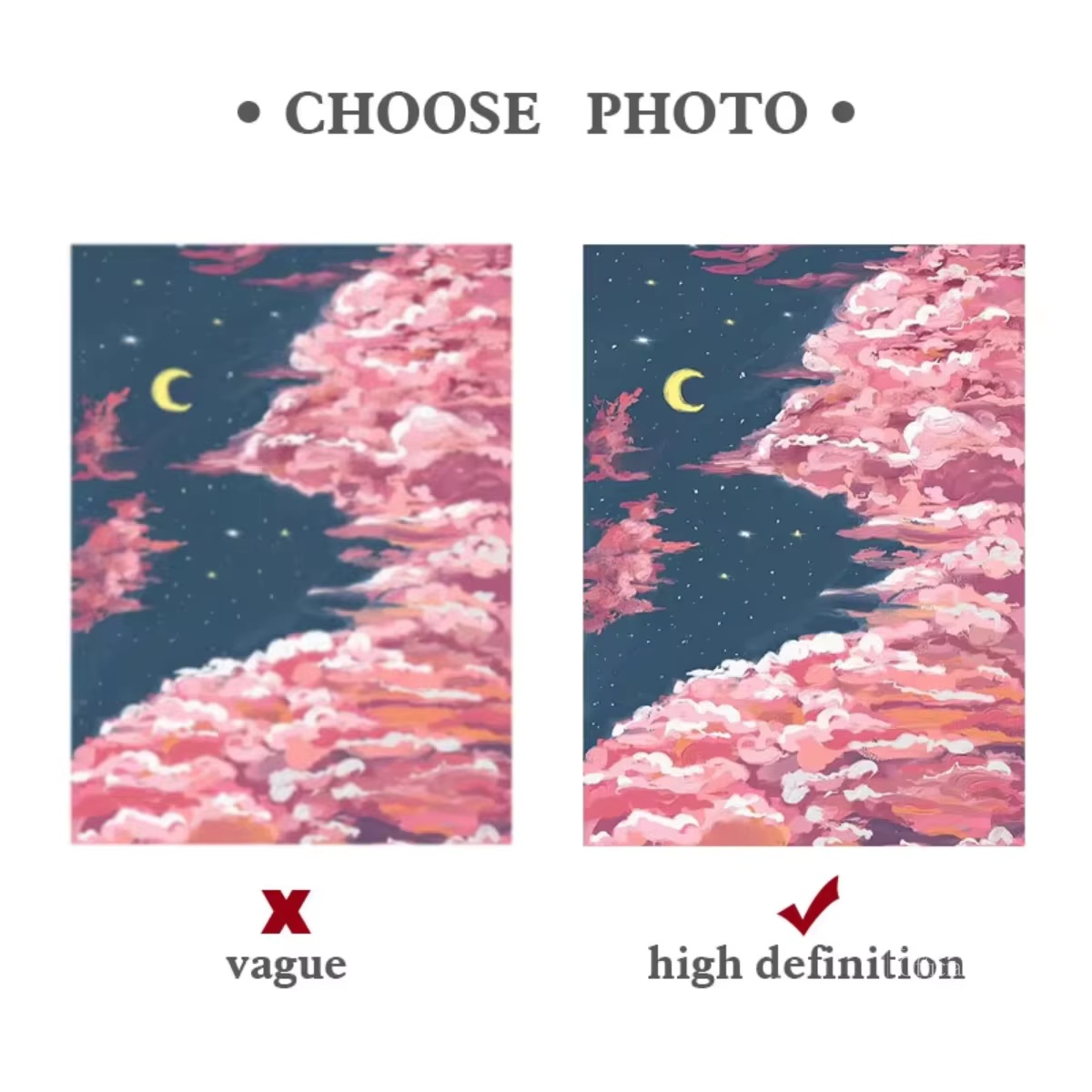 Impression sur toile personnal - Home Decor Foto avis et prix