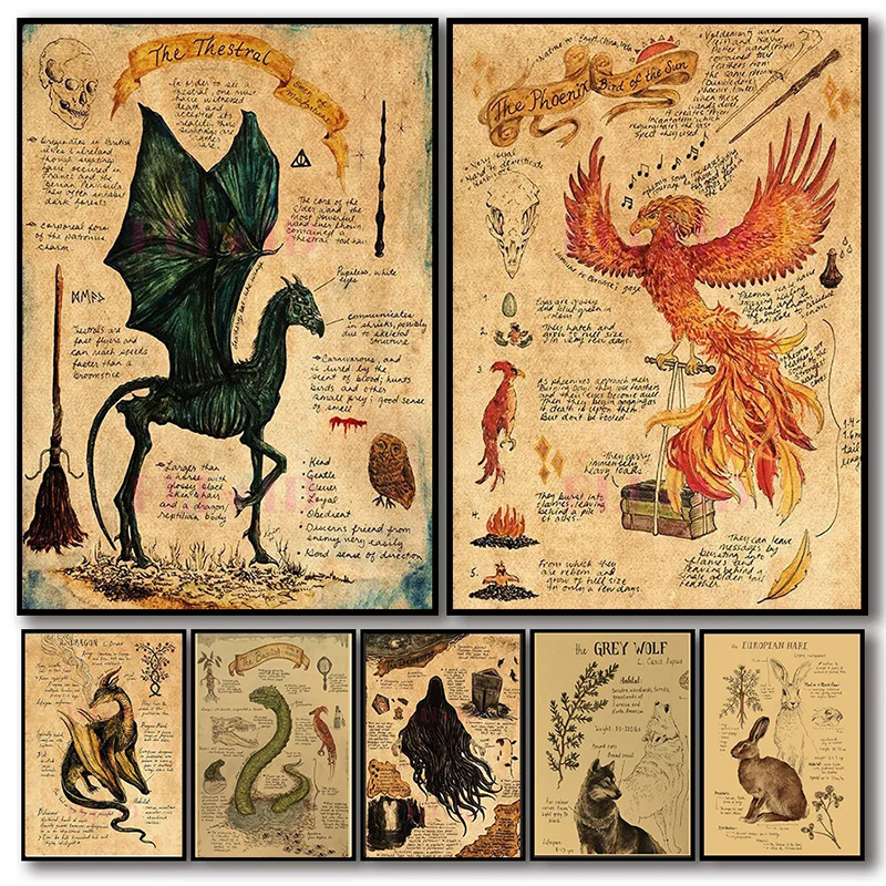 Affiche de licorne animale rét - Home Decor Ikea avis et prix
