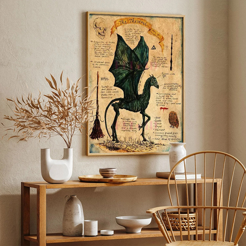 Affiche de licorne animale rét - Home Decor Ikea avis et prix