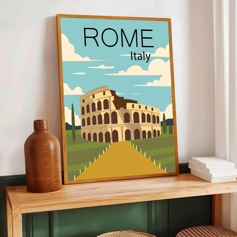 Affiches de voyage style rétro - Home Decor Jakarta avis et prix