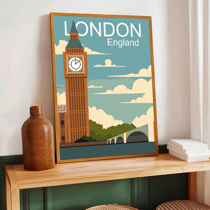 Affiches de voyage style rétro - Home Decor Jakarta avis et prix