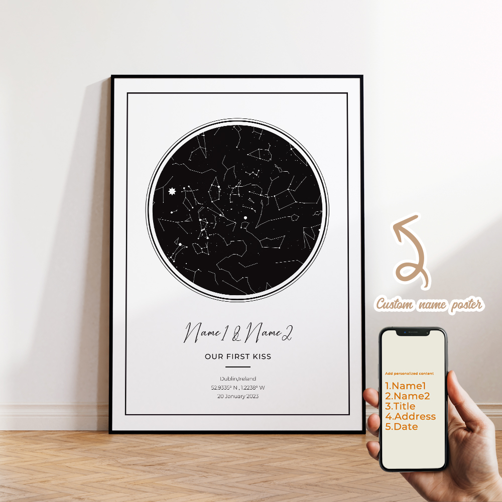 Moderne personnalisé personnal - Home Decor Foto avis et prix