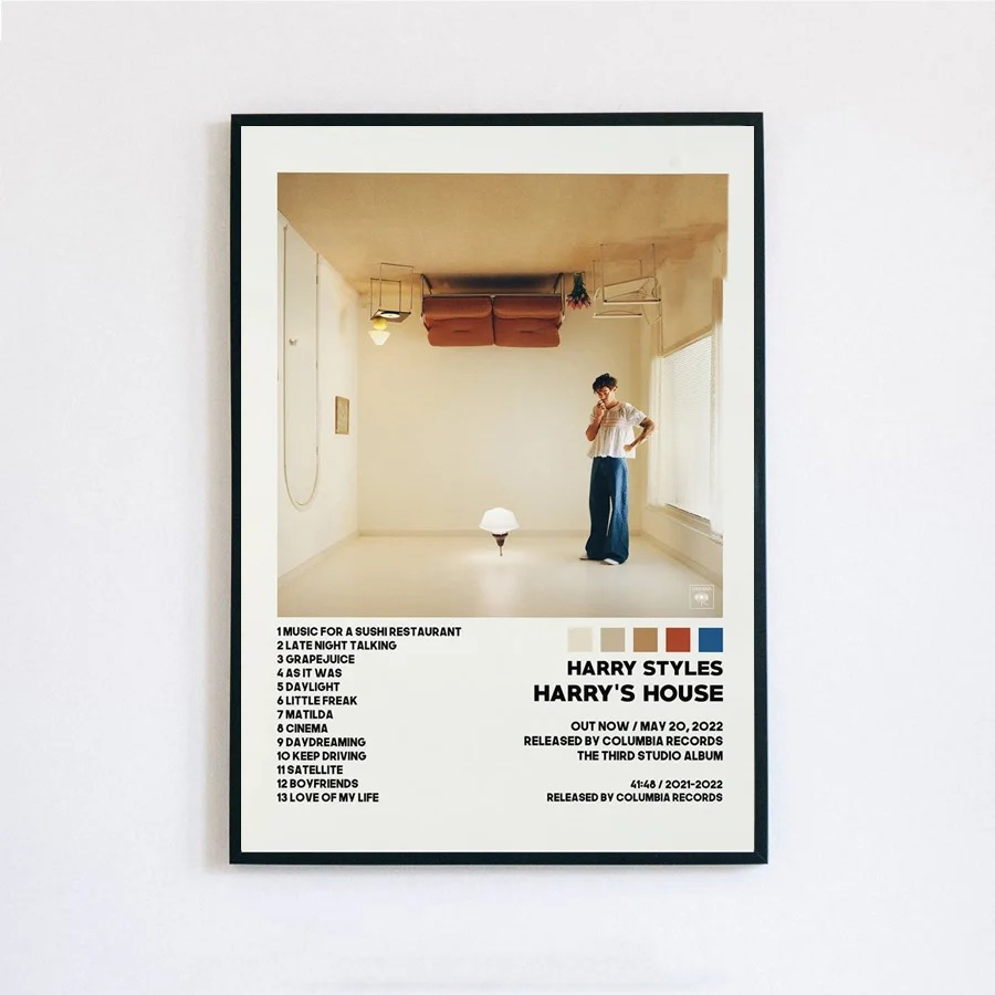 Affiche de la maison d'Harry P - Home Decor Ikea avis et prix